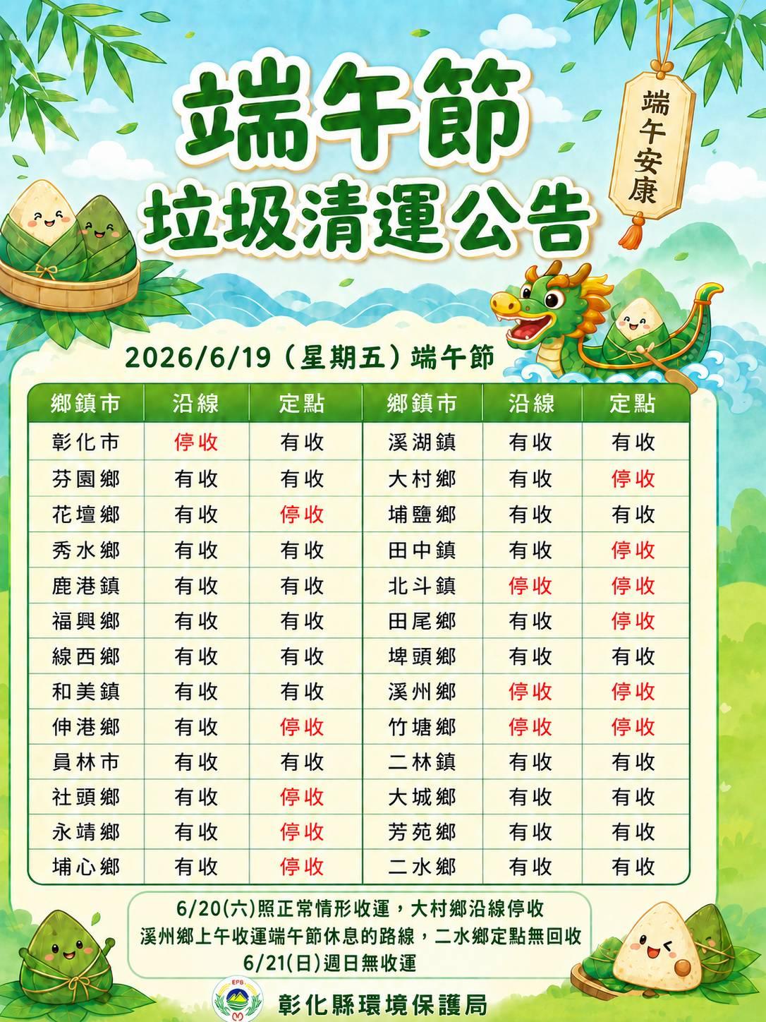 端午連假垃圾車-2026端午節垃圾車時間-垃圾車清運時間查詢-各縣市垃圾車時間-台北垃圾車端午節-新北垃圾車清運-端午連假垃圾怎麼丟-垃圾車APP推薦-清潔隊垃圾收運-2026連假生活資訊