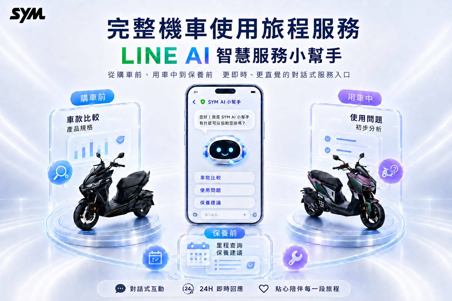 SYM LINE AI智慧服務正式上線 升級LINE官方帳號為機車品牌智慧服務入口串接購車前、用車中與保養前完整使用情境