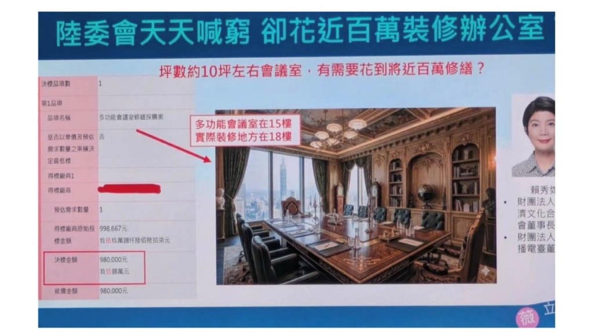 立委王鴻薇質詢時，使用AI生成陸委會該間辦公室。（圖／陸委會提供）