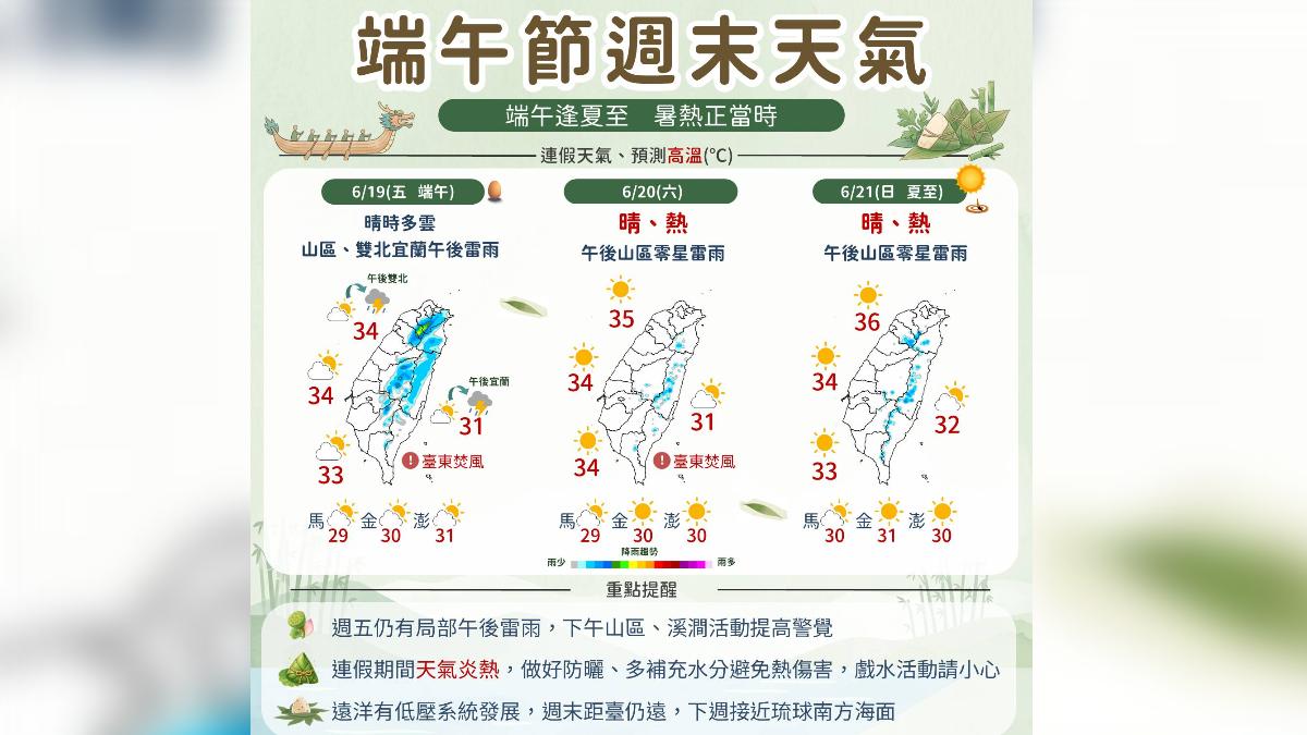 端午周末天氣。（圖／氣象署）