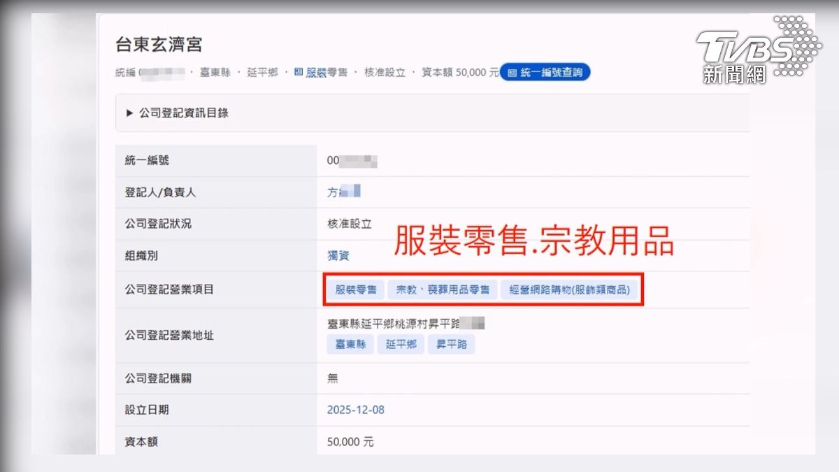 宮廟不僅是違建,無法進行宗教團體登記,且僅以服飾零售業及早餐店名義向縣府登記。(圖/TVBS)