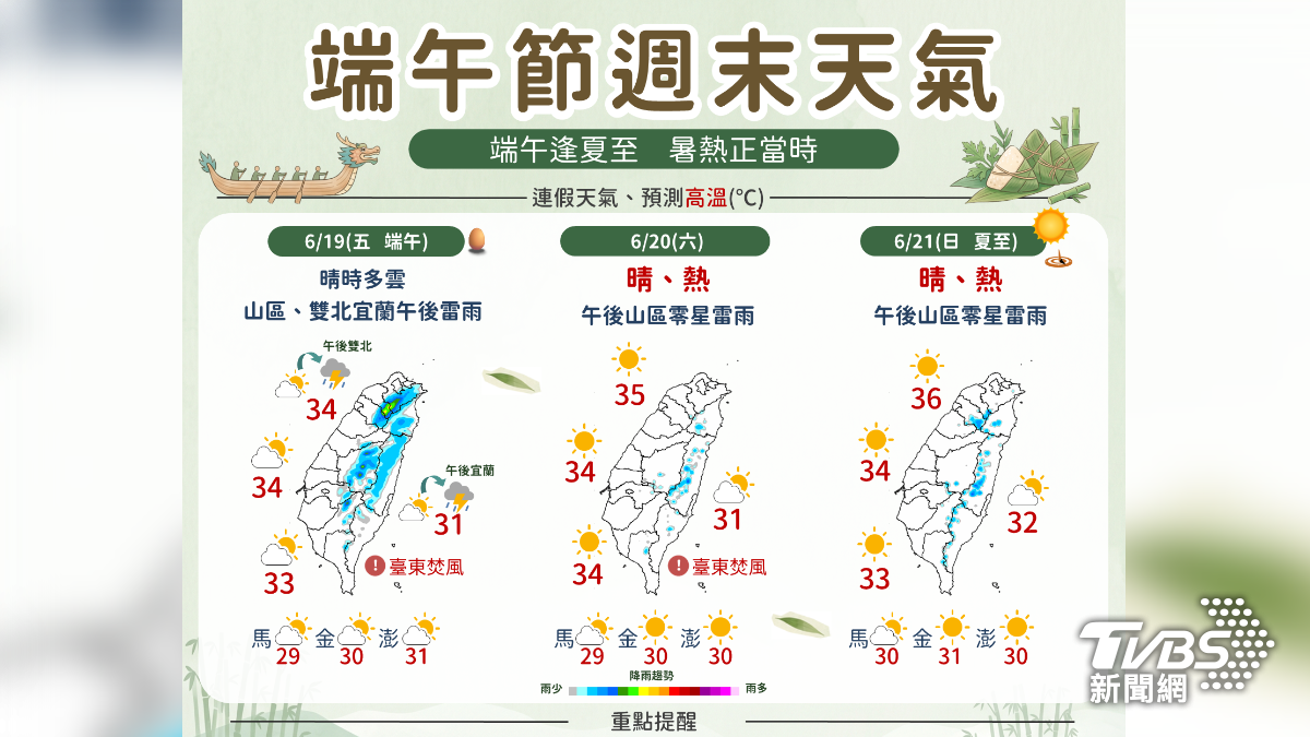 端午節連假將一天比一天熱，天氣將轉趨穩定。（圖／TVBS）