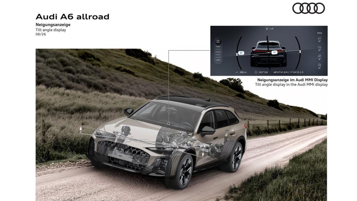 標配氣壓懸吊與後輪轉向,讓Audi A6 allroad兼顧越野與高速穩定性。(圖/Audi提供)