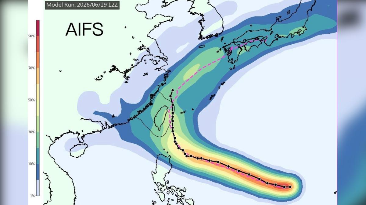 天氣/颱風米克拉上看中颱!大迴轉路徑變了 超靠近台灣