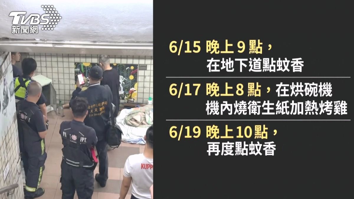 地下道飄濃煙,竟是街友在「加熱烤雞」。(圖/TVBS)