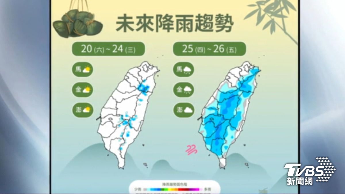 下週四五隨著颱風到台灣東方海面,風向轉為偏西南風,迎風面的南部有局部短暫陣雨或雷雨,其他地區午後也可能出現局部午後雷陣雨。(圖/TVBS)
