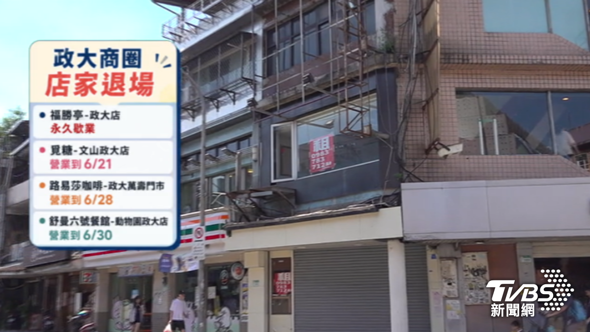 政大商圈近期出現歇業潮。(圖/TVBS)