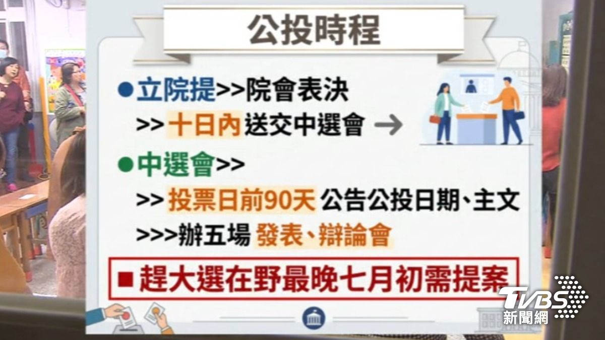 公投時程(圖/TVBS資料畫面)