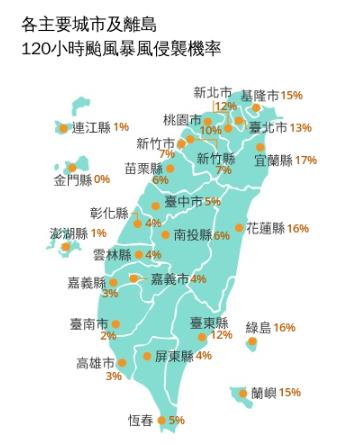 120小時颱風暴風侵襲機率。(圖/翻攝自中央氣象署)