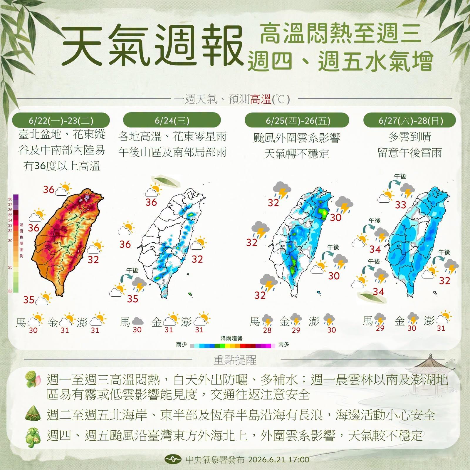 天氣-天氣預報-颱風-颱風動向-最新颱風動態-米克拉颱風-今天天氣-明天天氣-一週天氣-氣象署