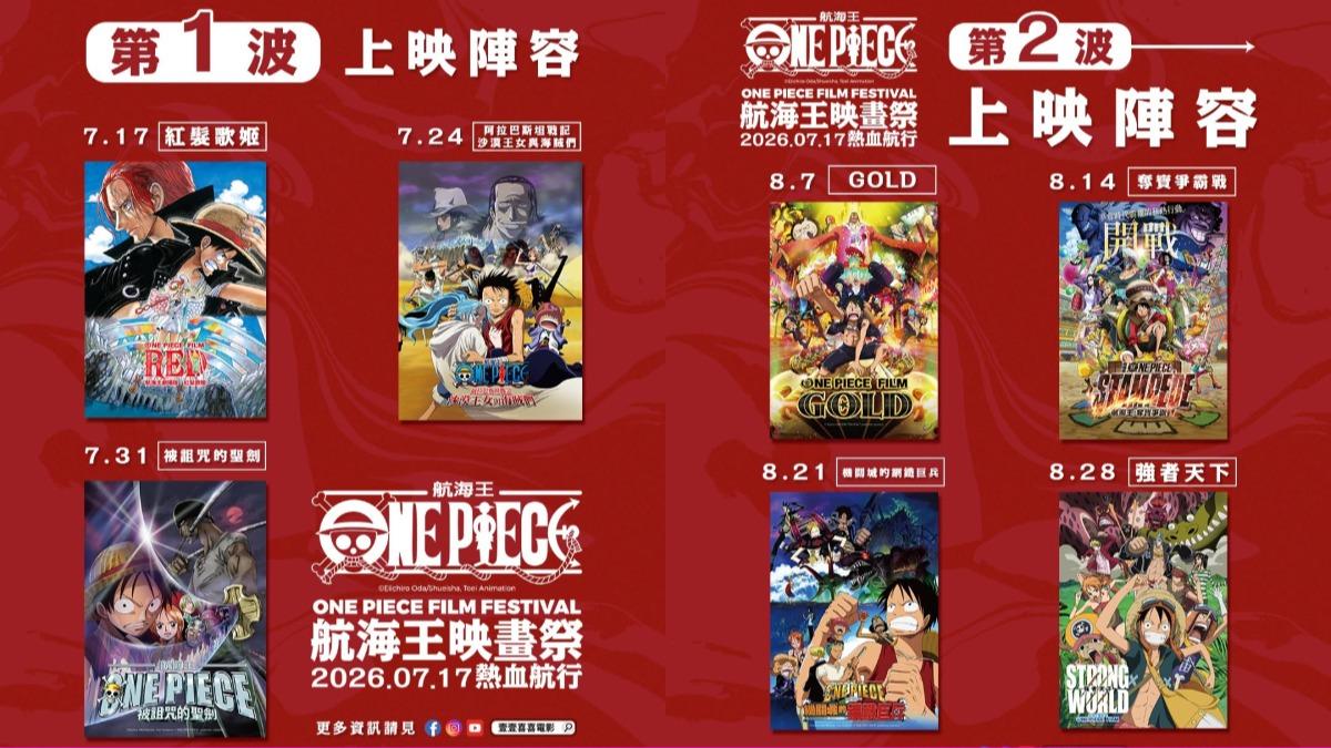 《航海王》首週、第二週上映陣容。(圖/壹壹喜喜提供)