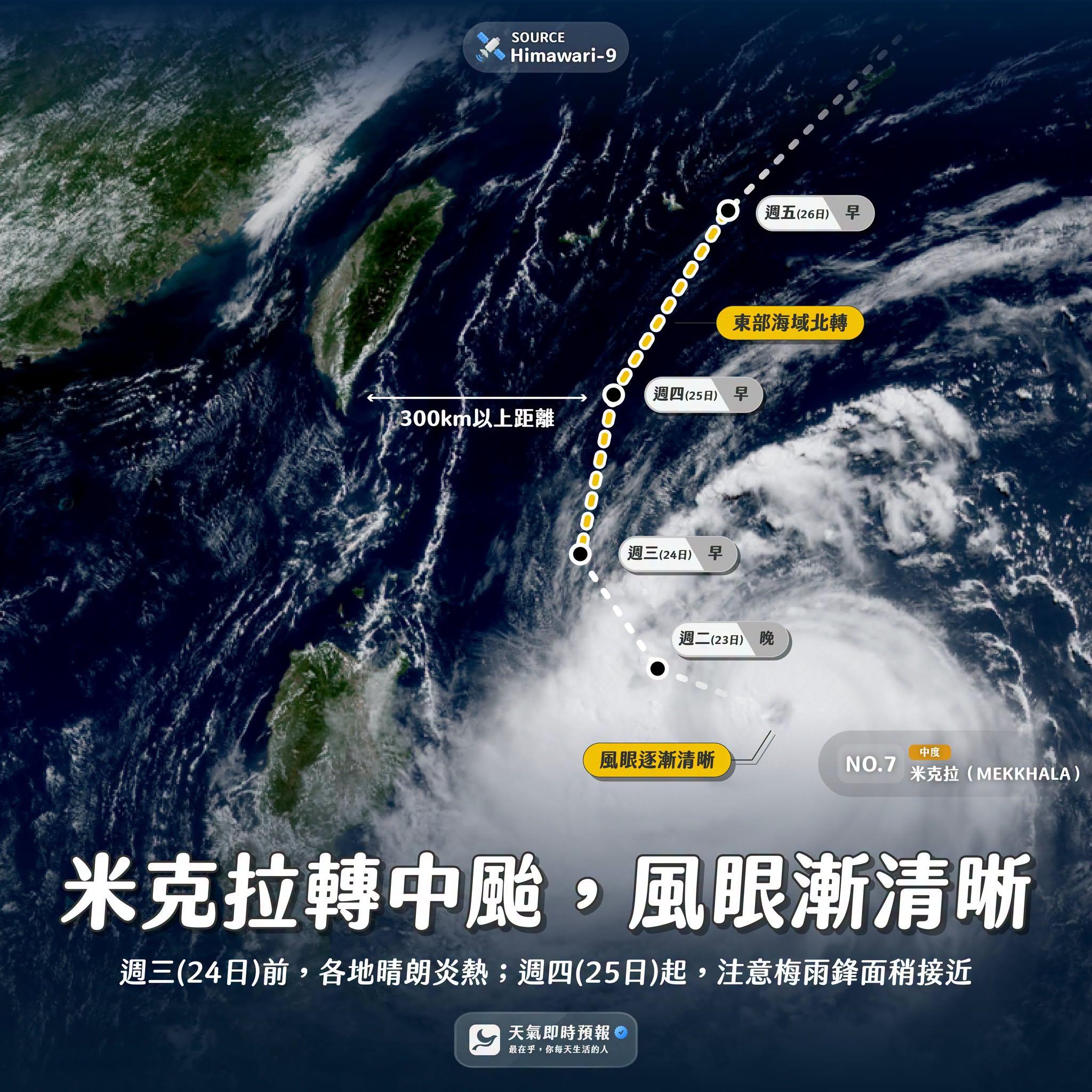 向日葵9號衛星拍到米克拉颱風的風眼。(圖/翻攝自氣象粉專「天氣即時預報」)
