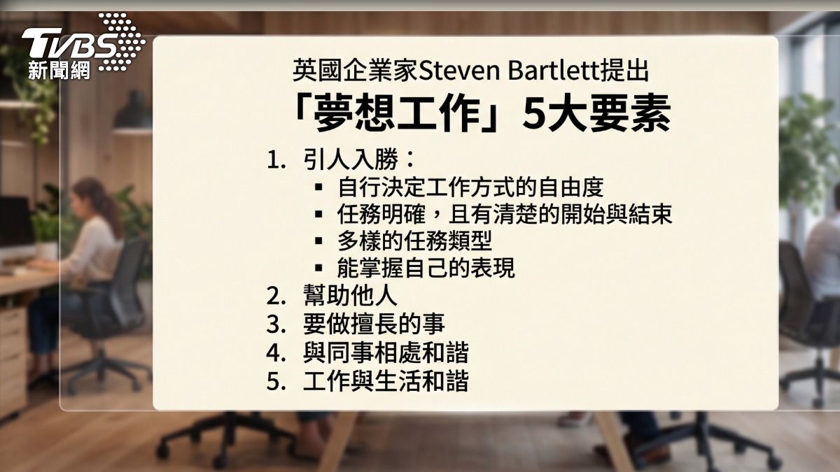 尋找工作的意義。(圖/TVBS)