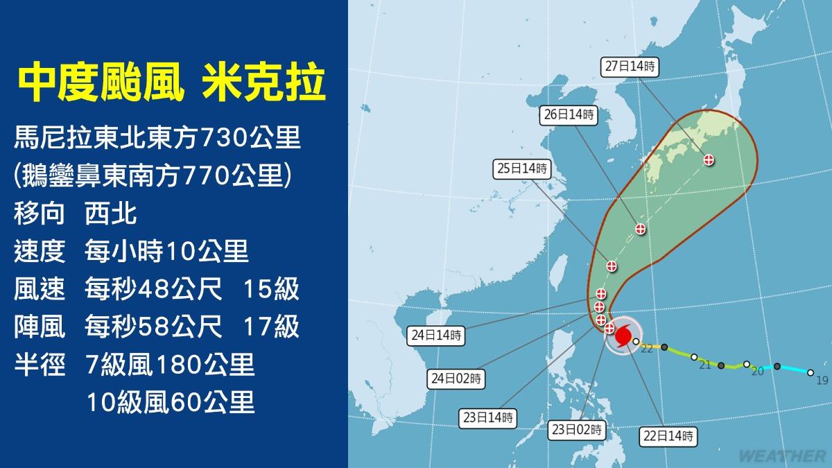 颱風米克拉動態。(圖/TVBS)
