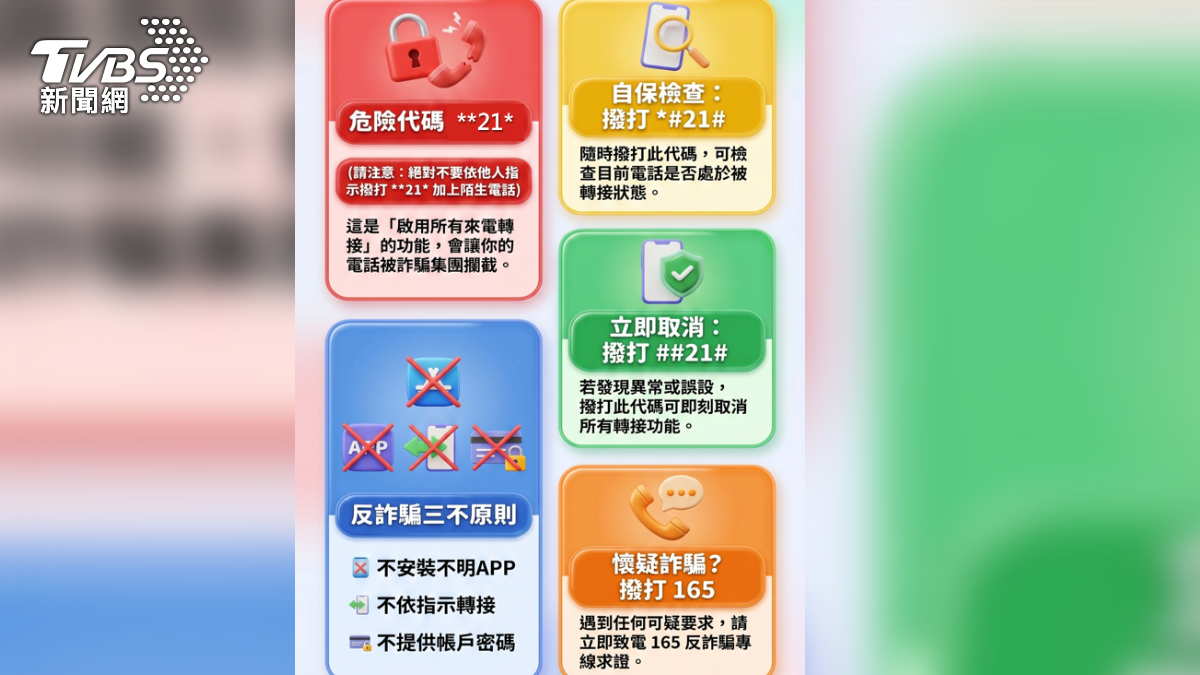 被害人接獲假冒醫院及司法機關來電,誤信身分遭冒用涉及刑案。(圖/TVBS)