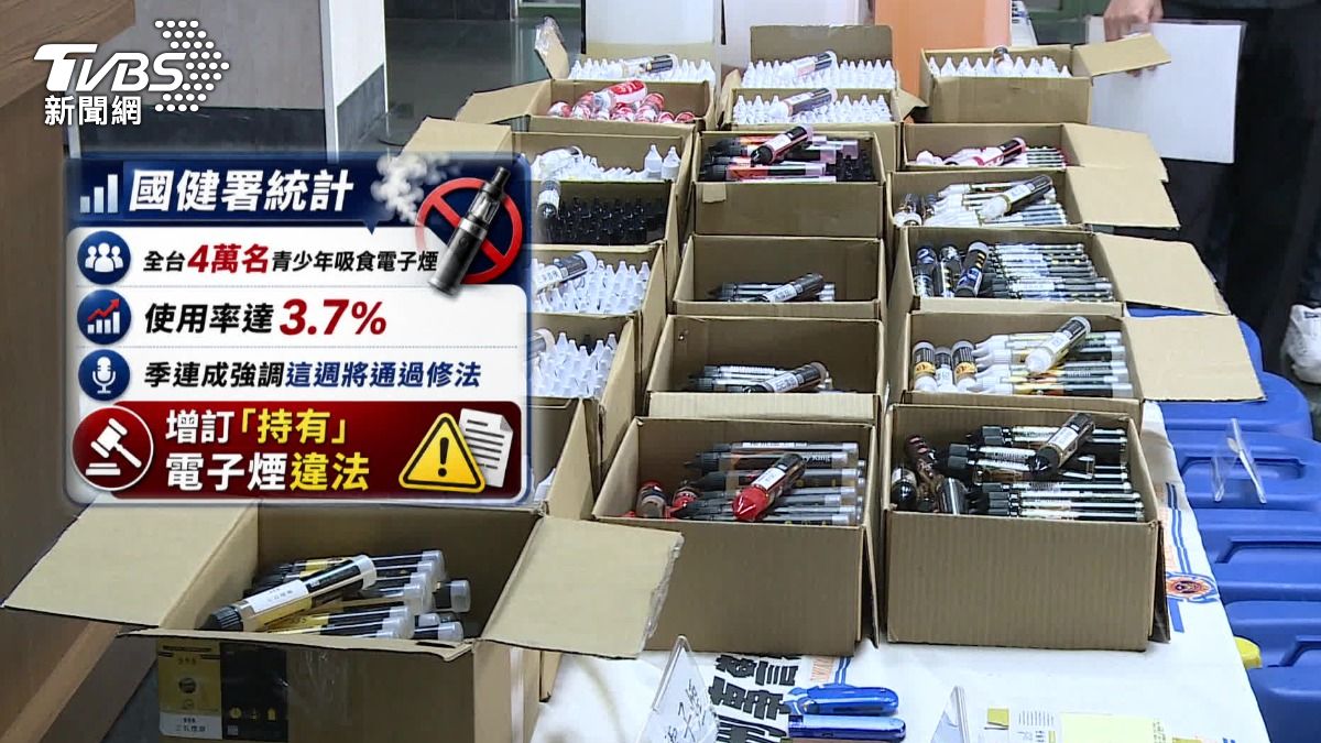 國健署數據顯示,全台有四萬名青少年吸食電子煙,使用率達3.7%。(圖/TVBS)