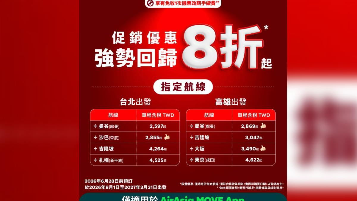 亞航機票優惠。(圖/業者提供)