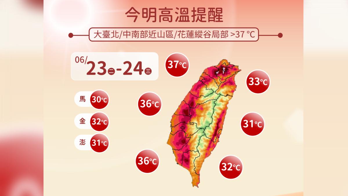 今明高溫提醒。(圖/中央氣象署)