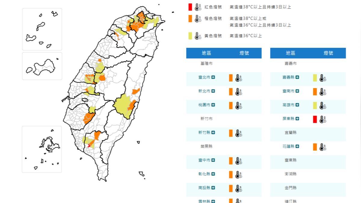 天氣/烤番薯!屏東亮高溫紅燈 新北飆38度、13縣市警戒