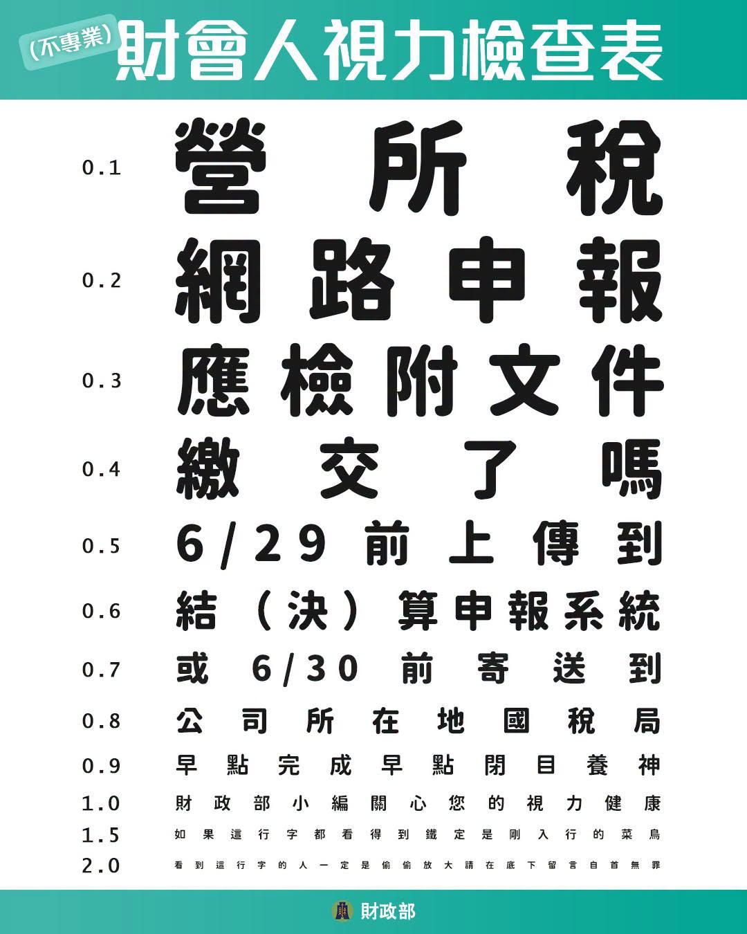財政部以有趣的視力表,提醒企業若有申報相關附件必須在「期限內」送交。(圖/翻攝自財政部臉書)