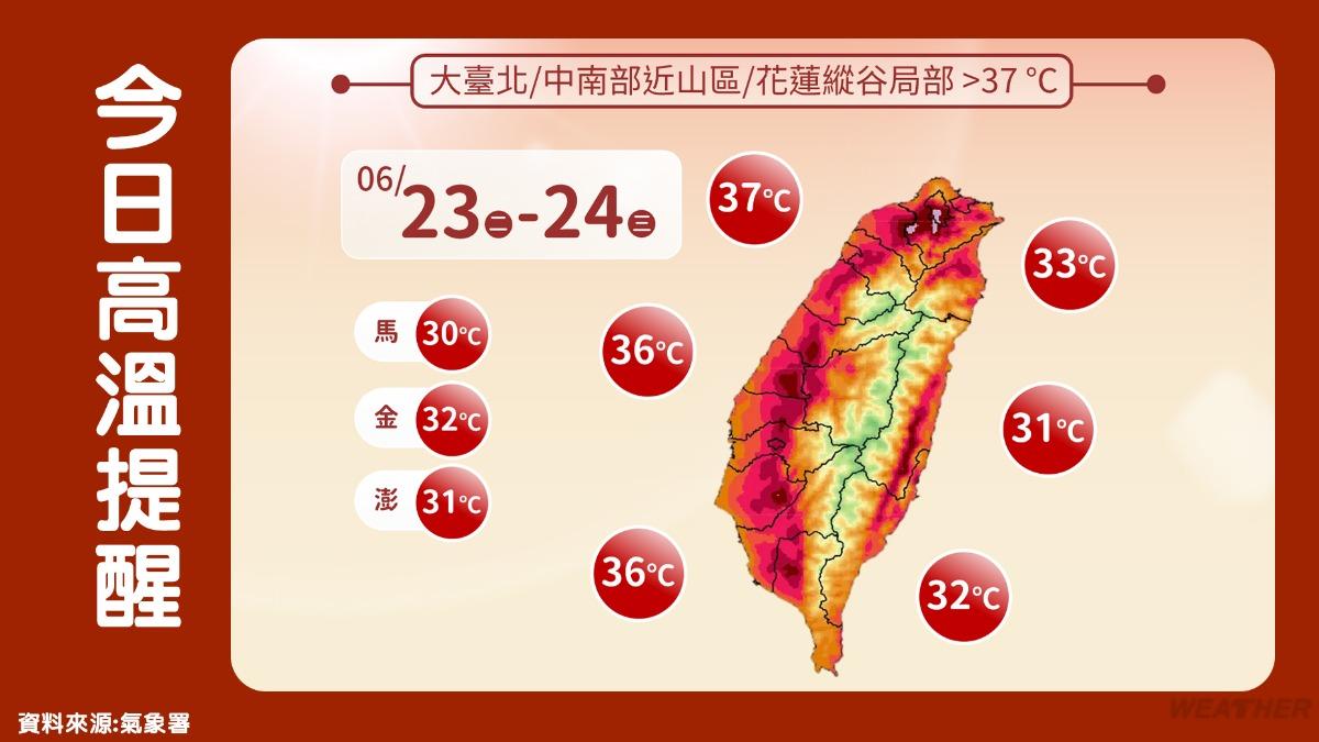 各地為晴至多雲天氣，白天溫度相當炎熱。（圖／TVBS）