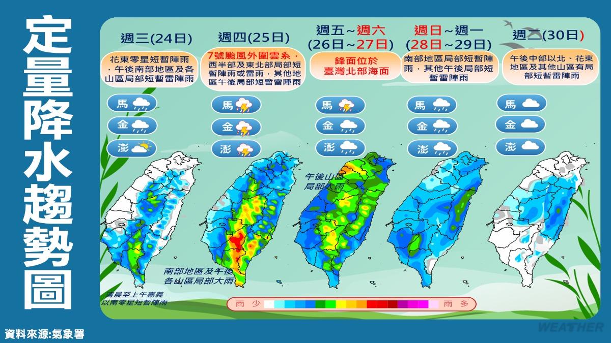 一週降雨地區。（圖／TVBS）