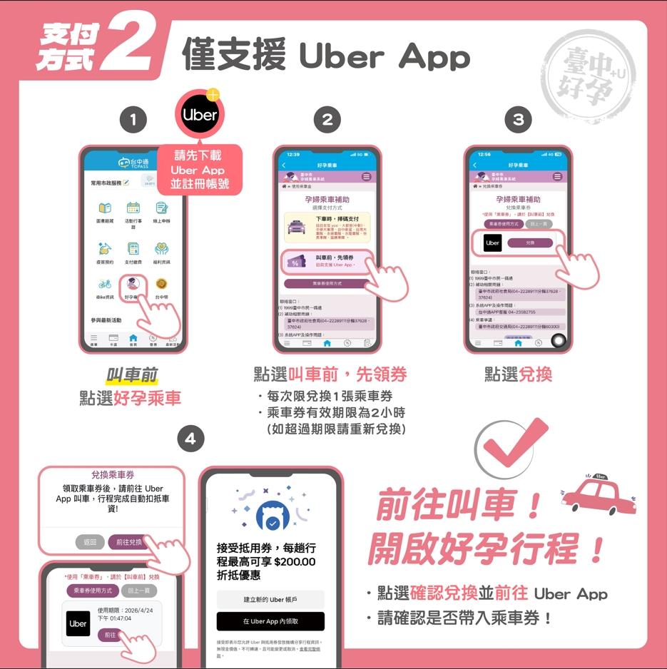 台中市好孕乘車補助支付方式2。（圖／翻攝自台中市政府社會局官網）