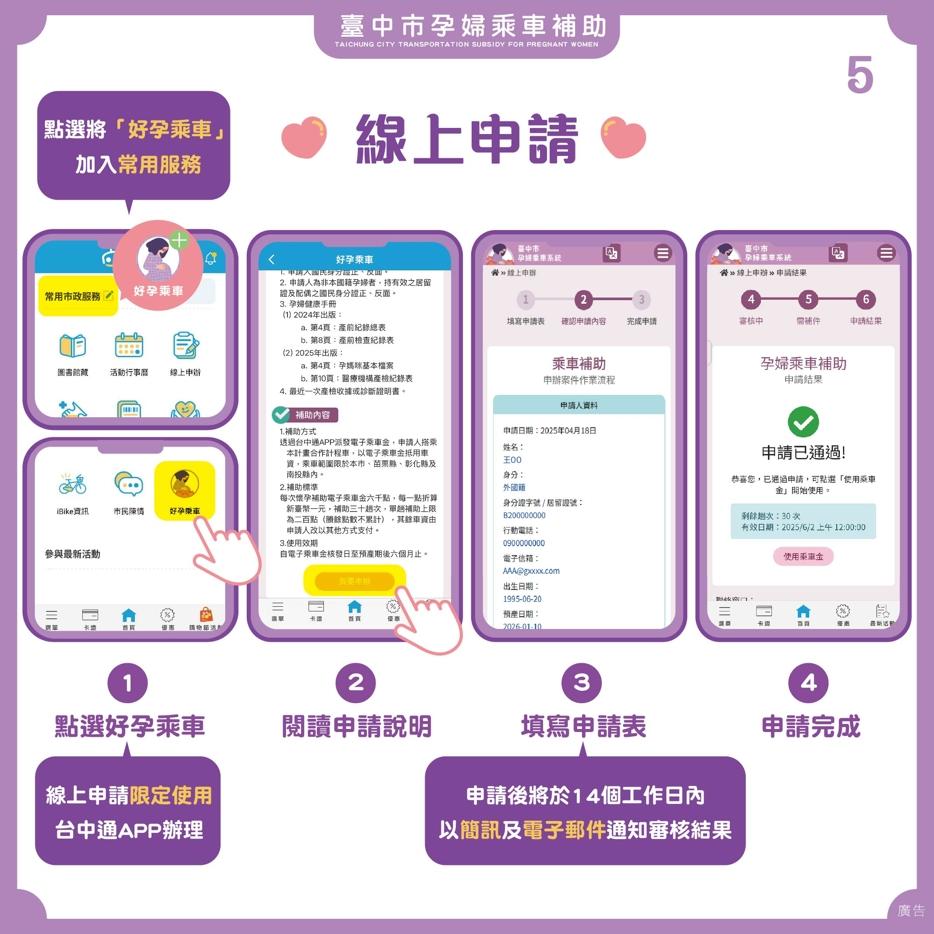台中市好孕乘車補助線上申請方式。（圖／翻攝自台中市政府社會局官網）