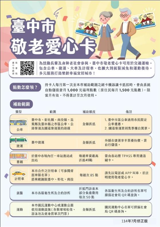 台中市敬老愛心卡補助範圍。（圖／翻攝自台中市政府社會局官網）