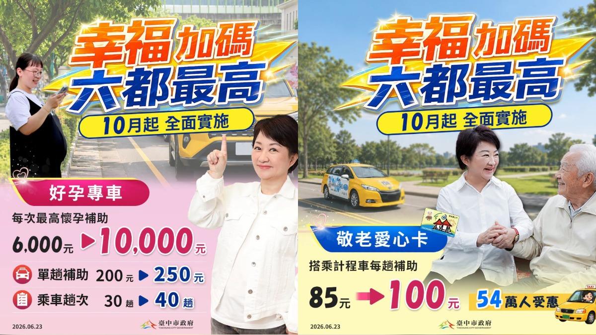 政府發錢了!這縣市「補助加碼」 申請方式快看