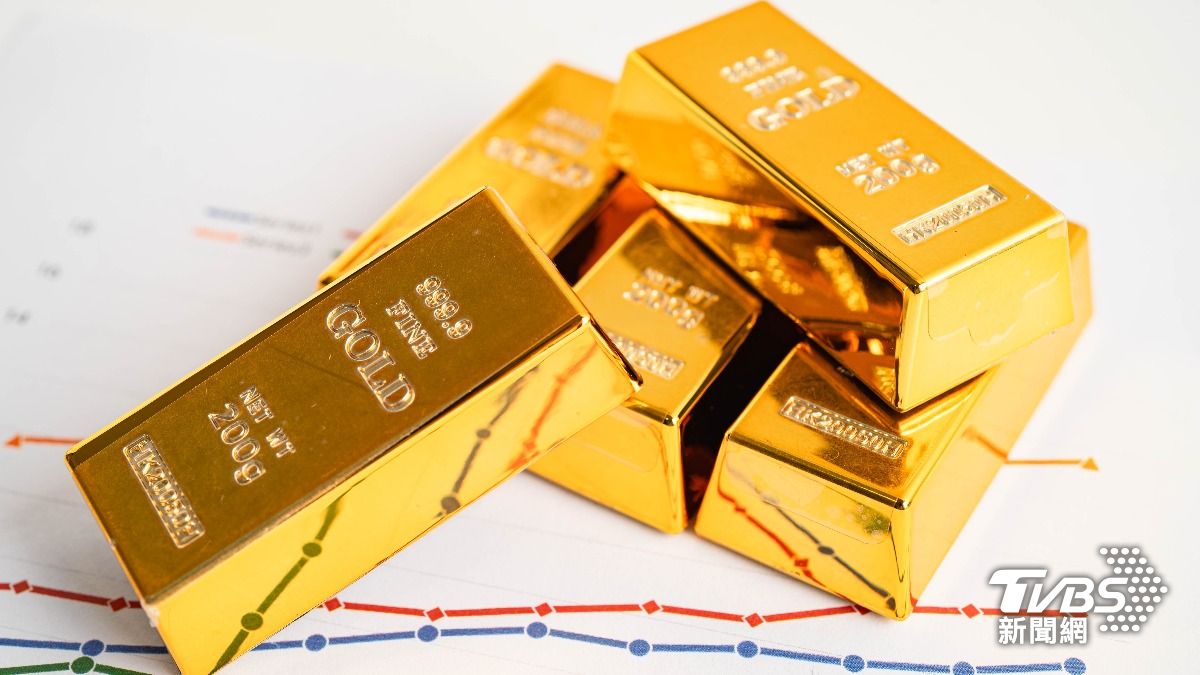 金價走跌逾1%!白銀重挫近5% 升息陰霾籠罩貴金屬市場