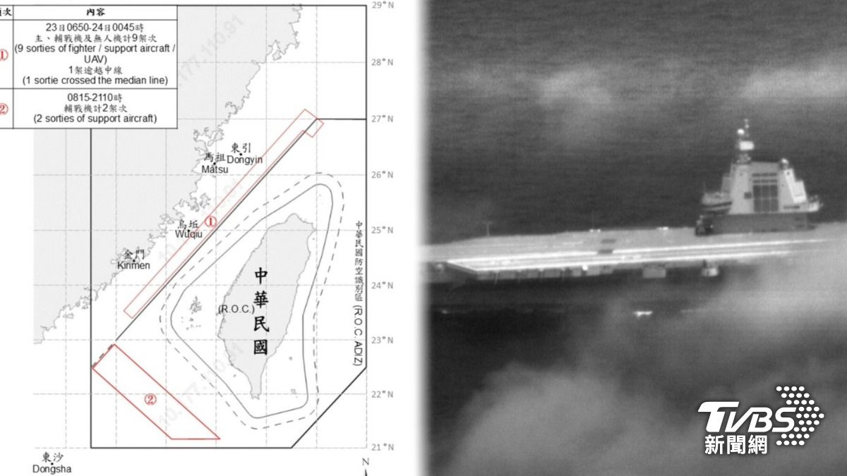 挑釁我軍立即備戰操演?不只航母大動作闖台海 共軍24機艦擾台