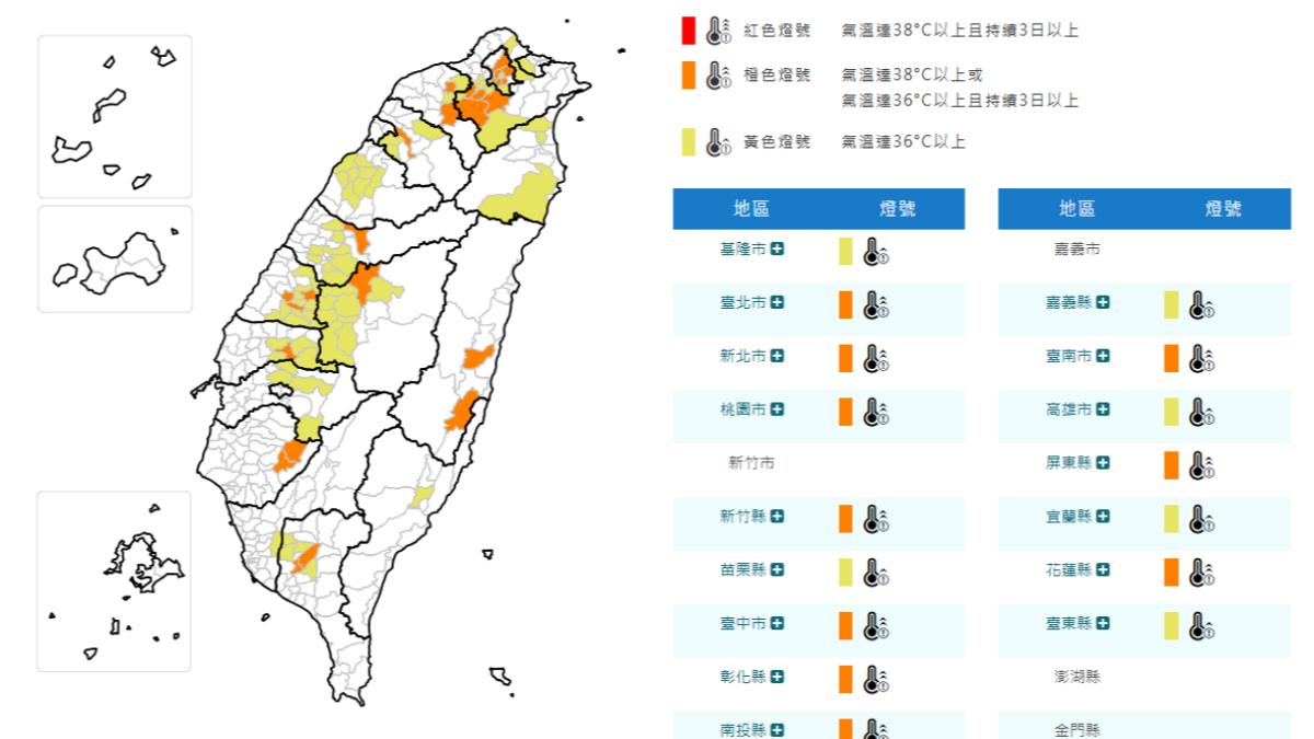 天氣/烤番薯!17縣市高溫資訊 雙北熱飆36度、小心熱傷害