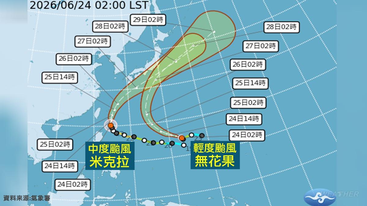 今(24)日晚間至明(25)日為颱風「米克拉」最接近台灣的時段。(圖/TVBS)
