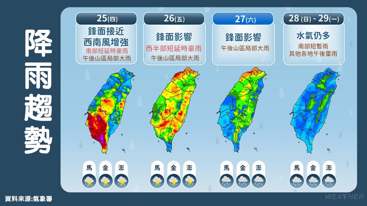週四米克拉颱風帶來水氣,週五鋒面接力來襲。(圖/TVBS)