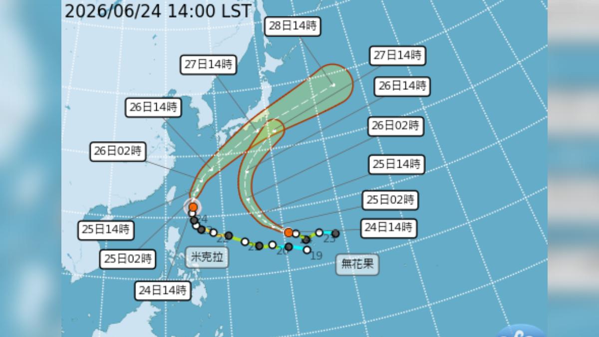 赴日旅客注意!米克拉颱風逼近 華航、長榮曝「航班異動」