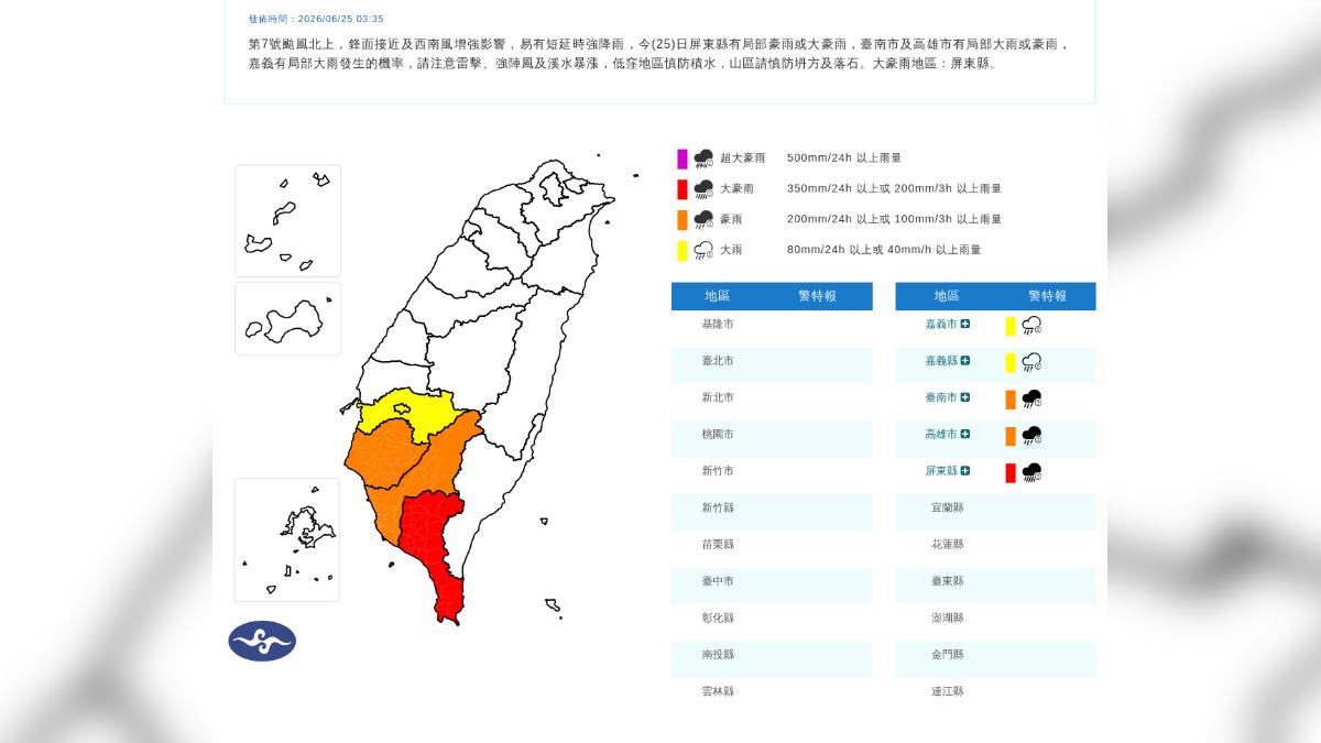 第7號颱風北上 氣象署提醒高嘉屏台南防大雨