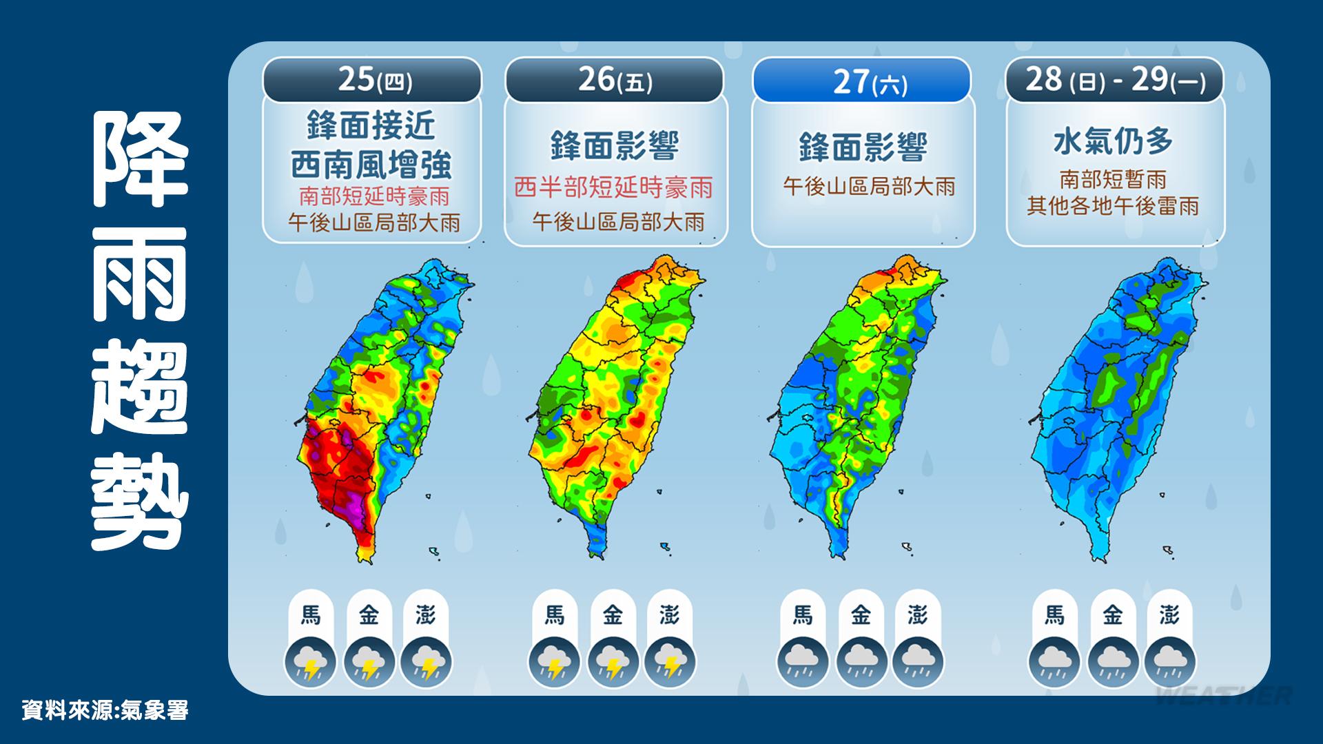 今天天氣-天氣預報-颱風動態-米克拉颱風路徑-颱風最新動態