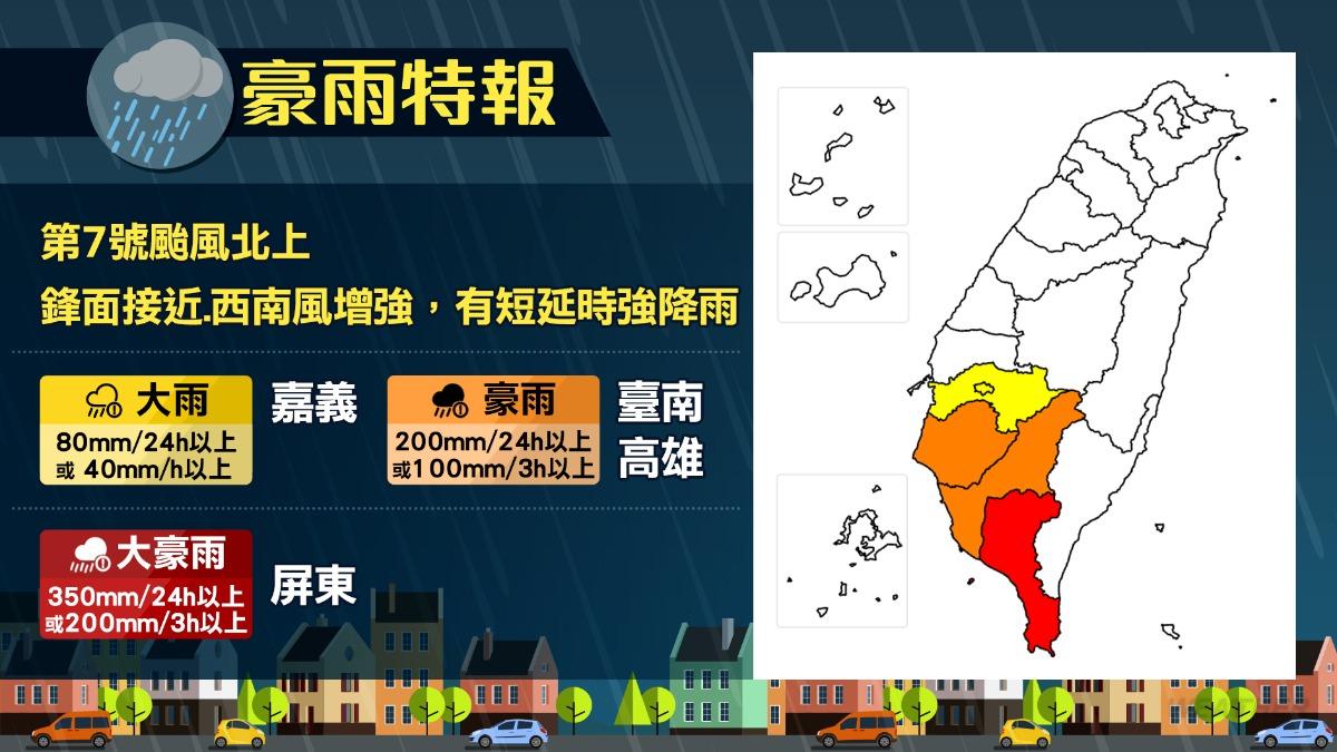 天氣-今天天氣-豪雨-屏東-天氣預報-下雨-今天下雨嗎-今天會下雨嗎-高雄下雨-屏東下雨