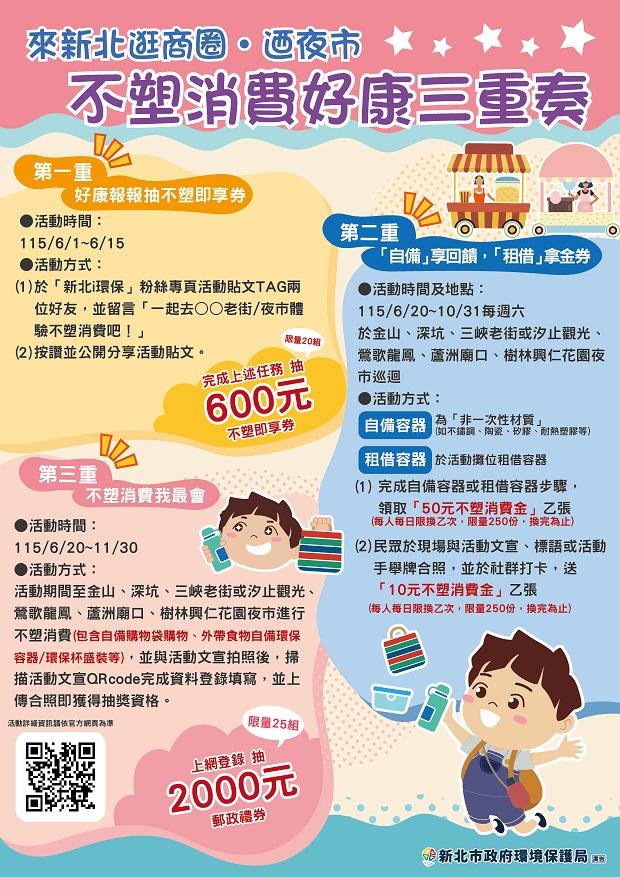 新北環保局-新北夜市-新北商圈-夜市減塑-減塑政策-減塑活動