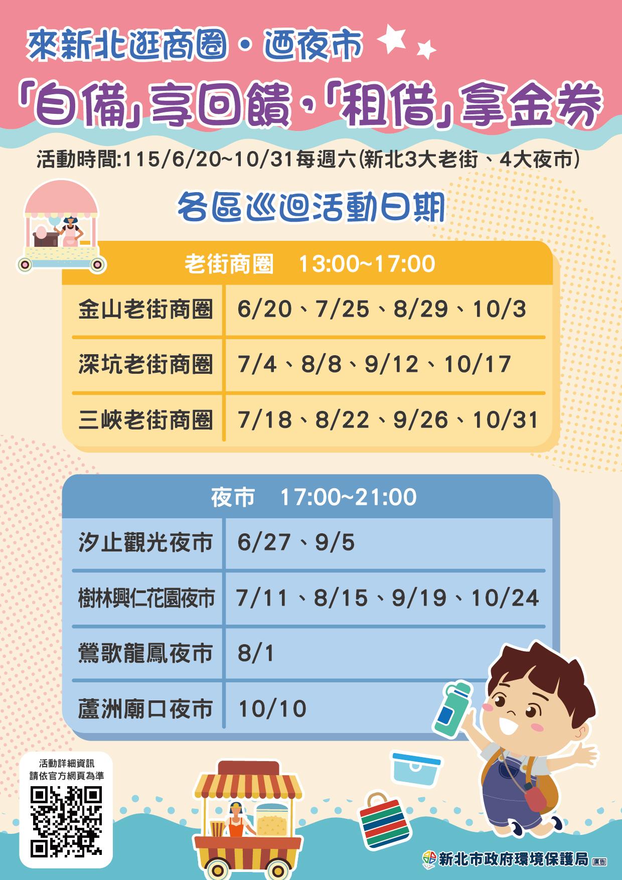 新北環保局-新北夜市-新北商圈-夜市減塑-減塑政策-減塑活動