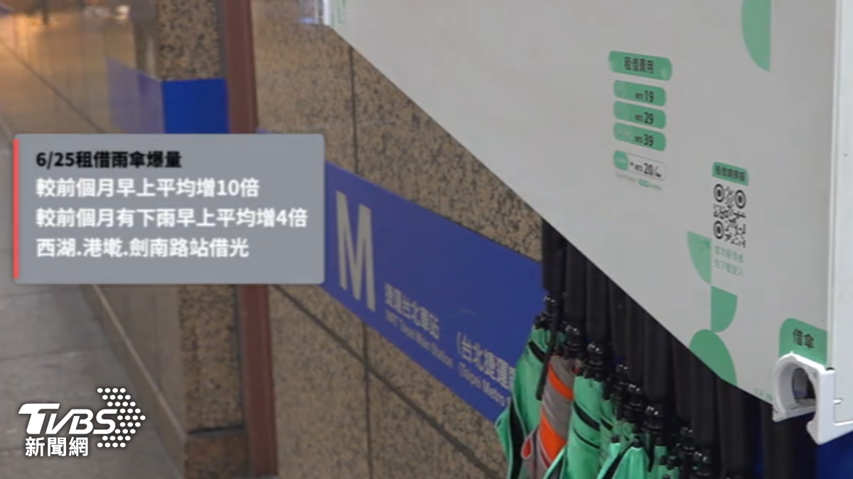 租借雨傘週四一大早爆量搶光。(圖/TVBS)