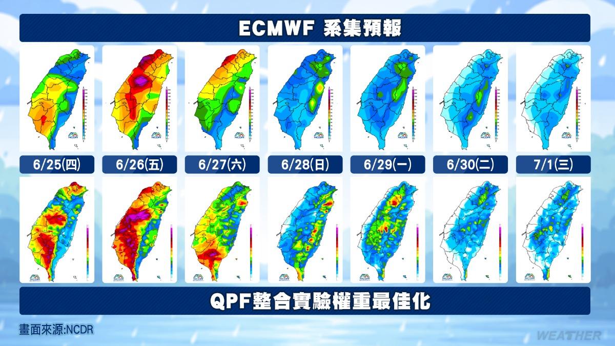 週日後天氣轉趨穩定。（圖／TVBS）