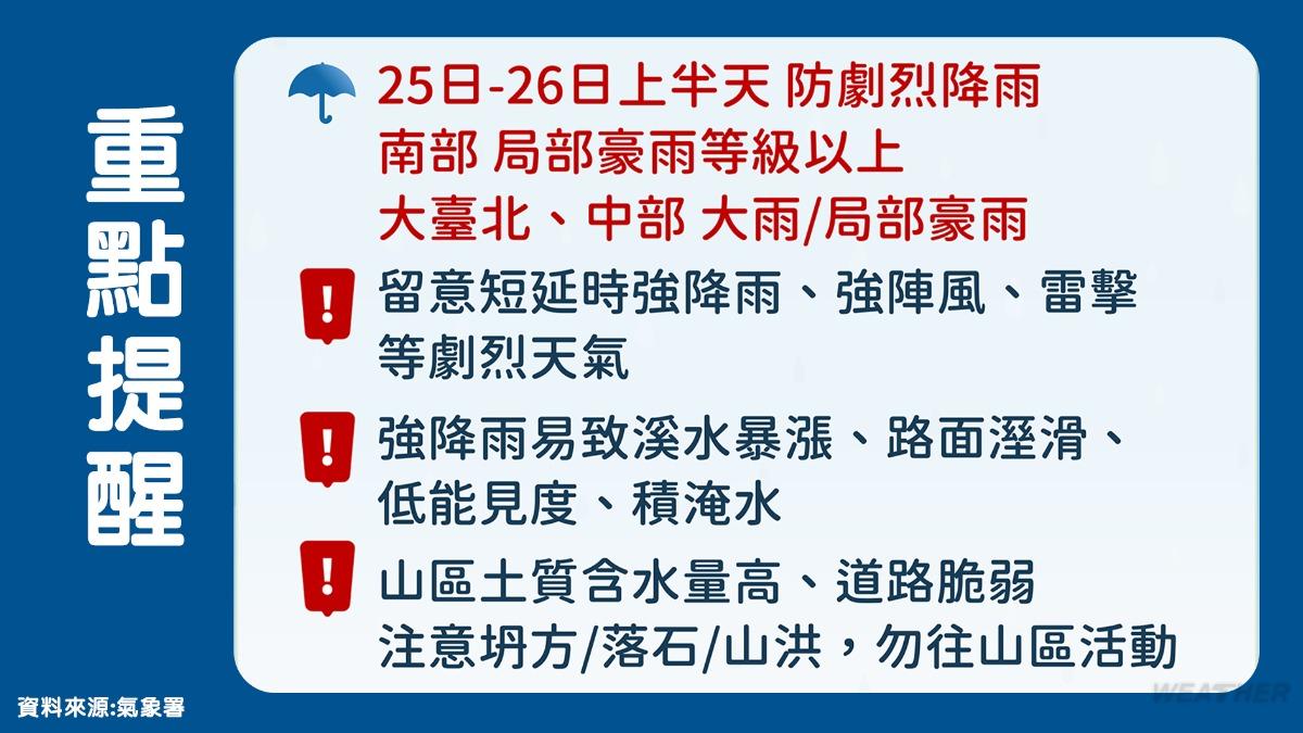 各地須留意短延時強陣雨。（圖／TVBS）
