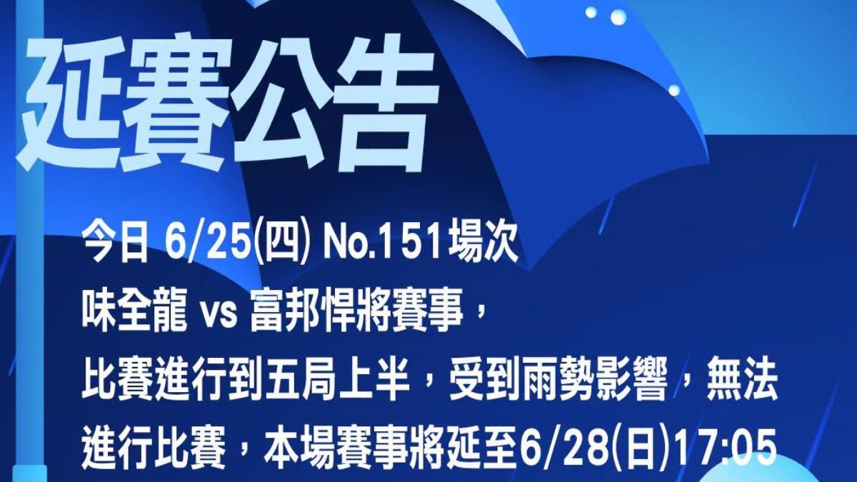 中職/大雨狂炸!味全龍、富邦悍將比賽喊卡 保留至6/28再戰