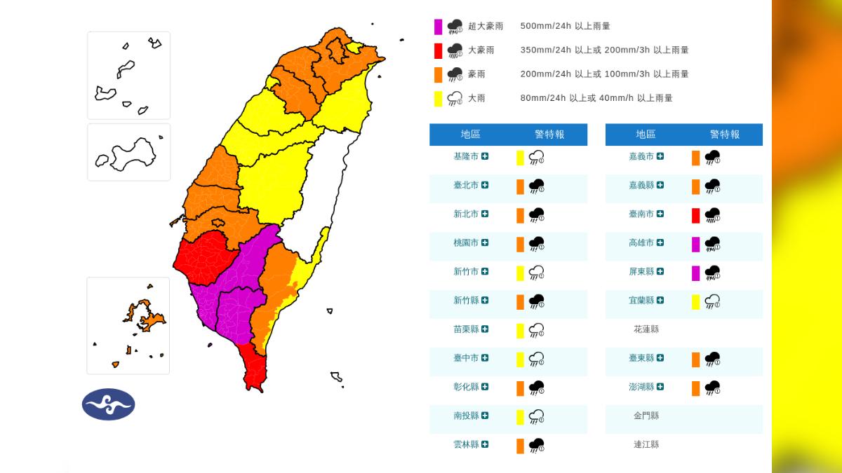第7號颱風北上 高屏防超大豪雨、台南留意大豪雨