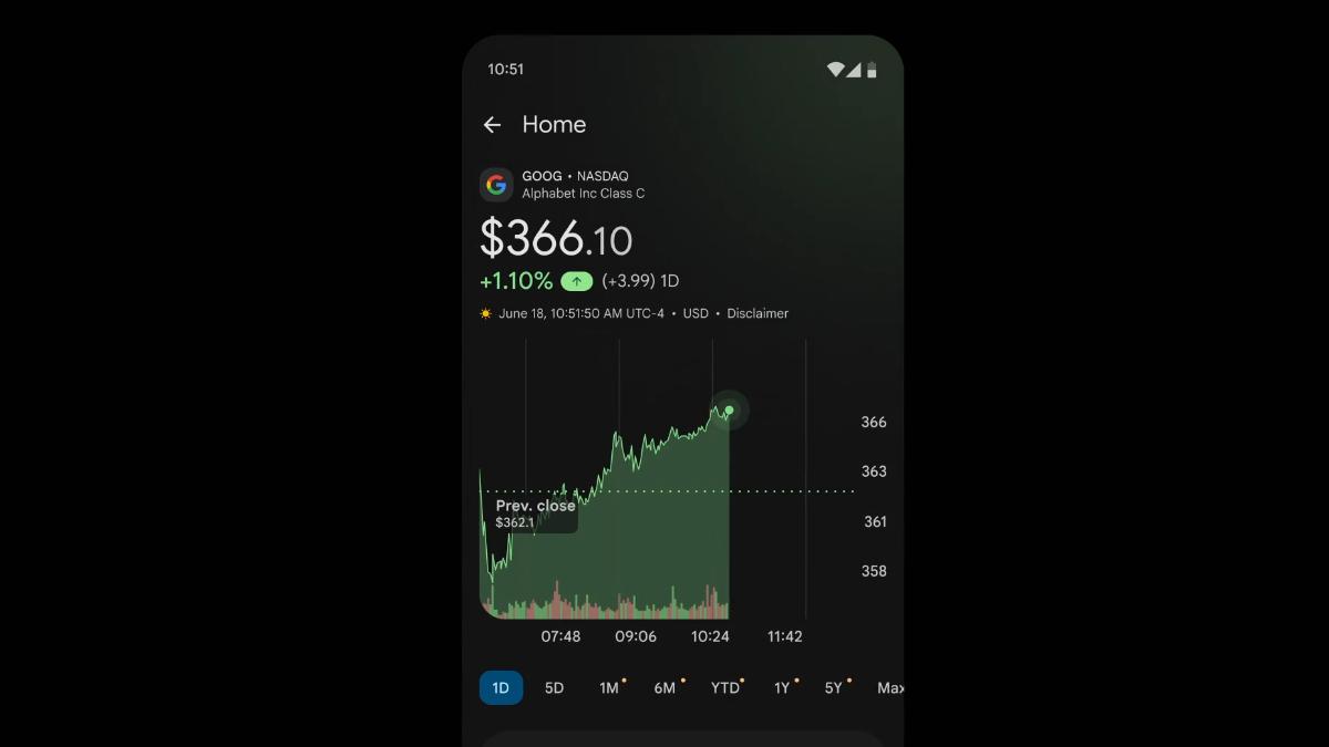 Google Finance App整合了即時市場數據。(圖/Google官網)