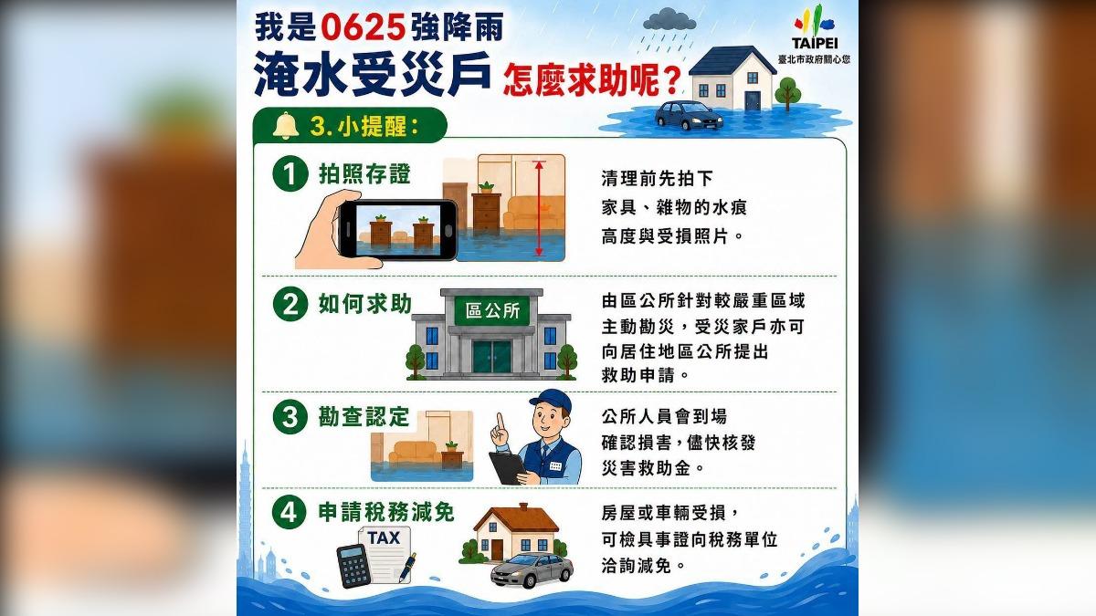 北市府社會局今日公布0625淹水受災戶補助方案。（圖／翻攝自北市府社會局官網）