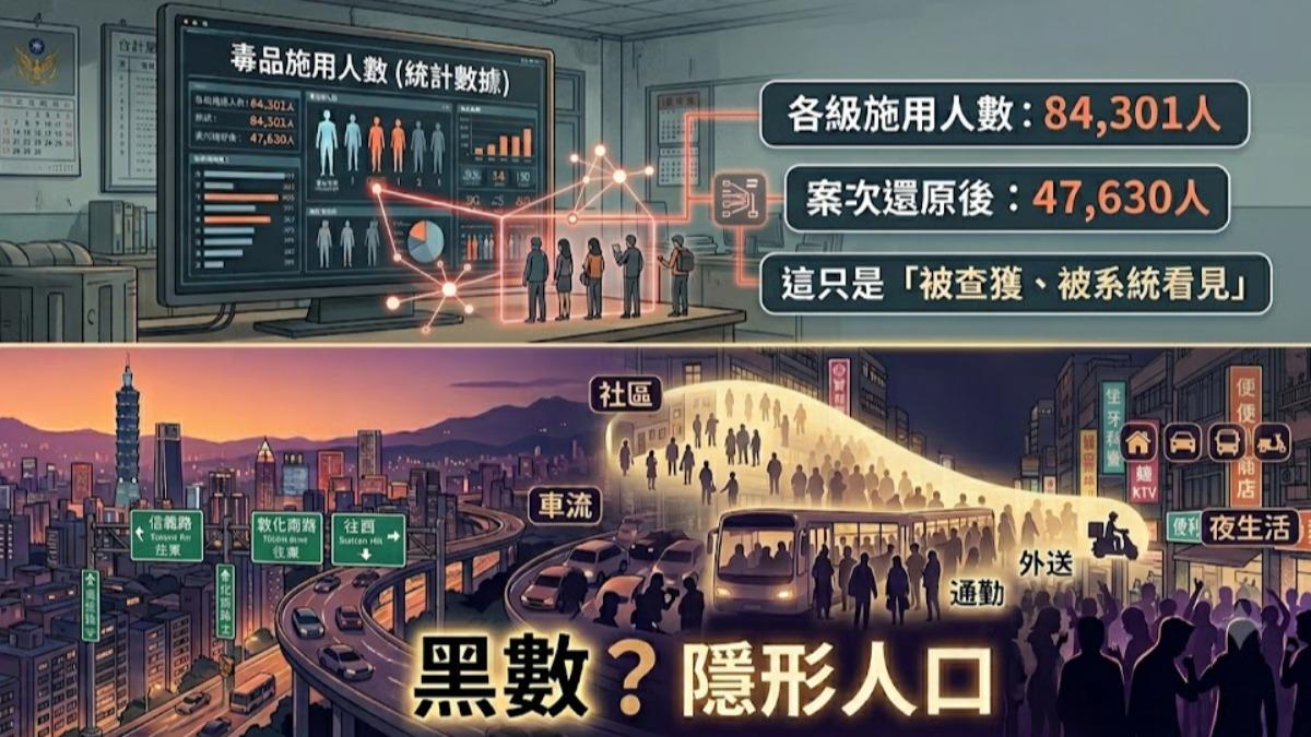 觀點/毒駕快篩上路之後:前端拼命挖,後端接得住嗎?