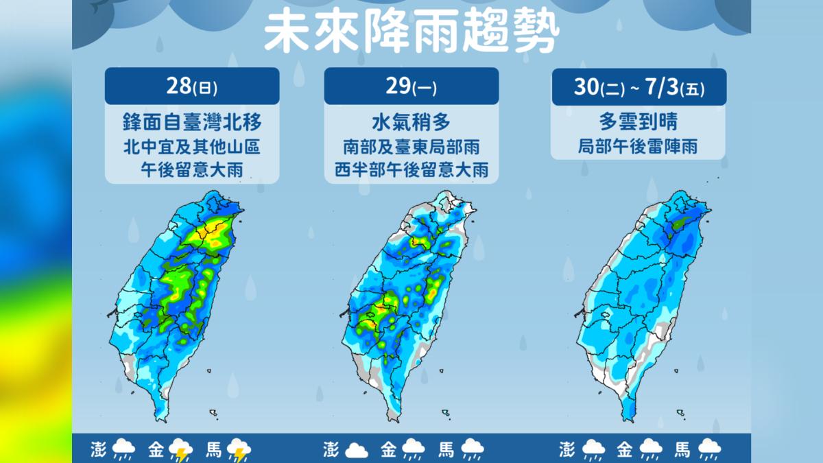 未來降雨趨勢。(圖/中央氣象署)
